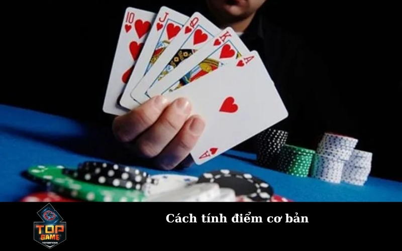 Cách tính điểm cơ bản