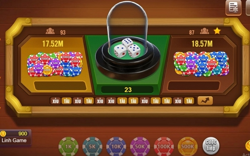 Các kỹ thuật phân tích và dự đoán xu hướng nâng cao