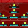 Sơ đồ 3-4-3: Vũ khí tối tân giúp Arteta hủy diệt đối