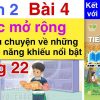 Những Người Có Năng Khiếu Nổi Bật: Tên, Tác Giả Và Tài Năng