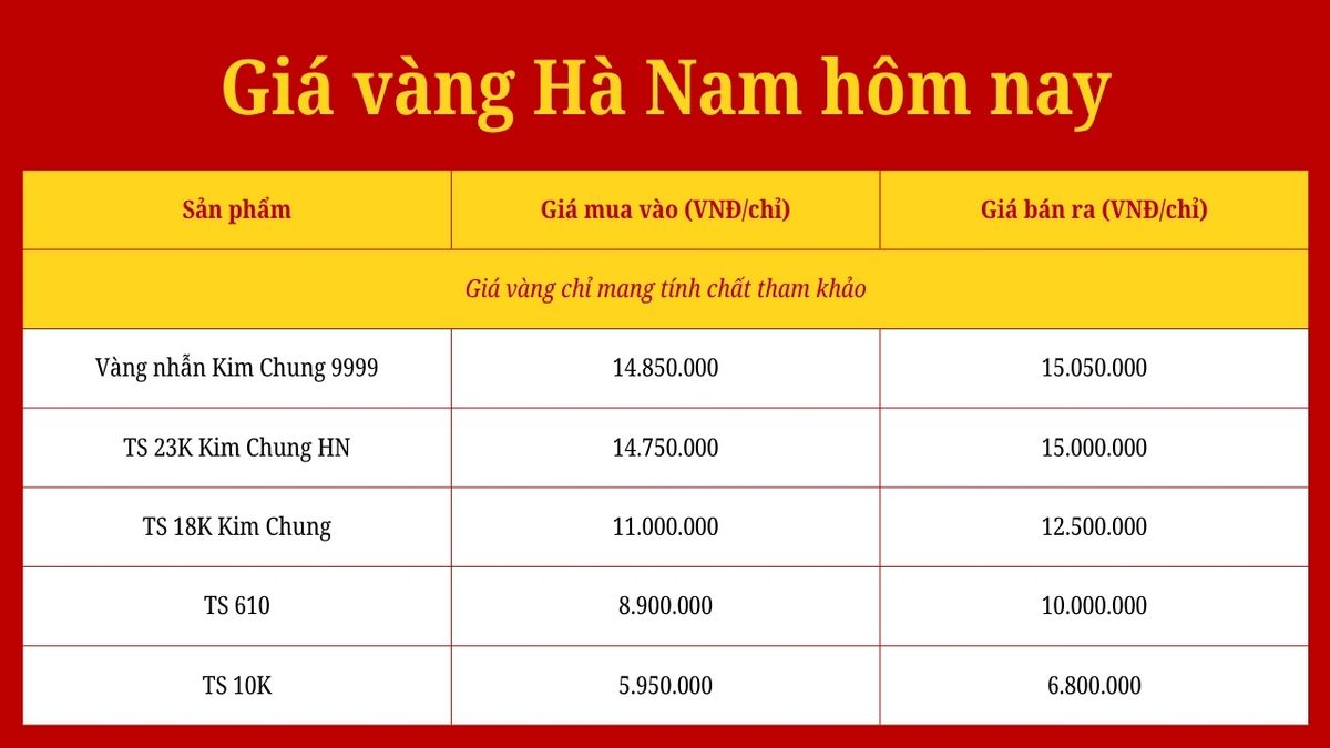 Can dien tu kiem tra trong luong vang chinh xac