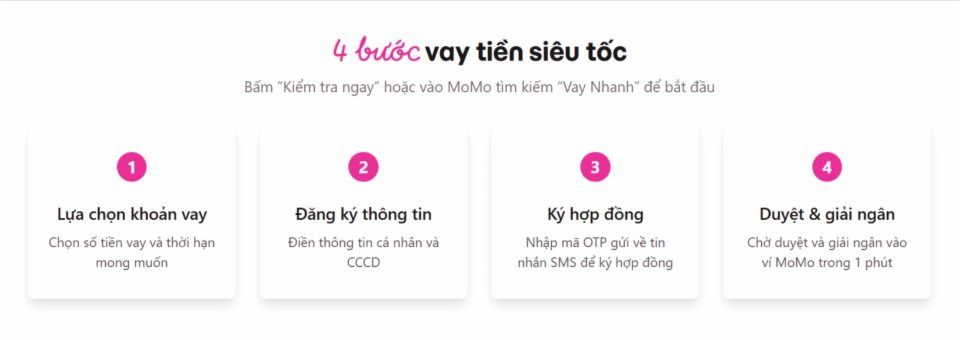 bang phan loai 5 nhom no tin dung tren he thong cic