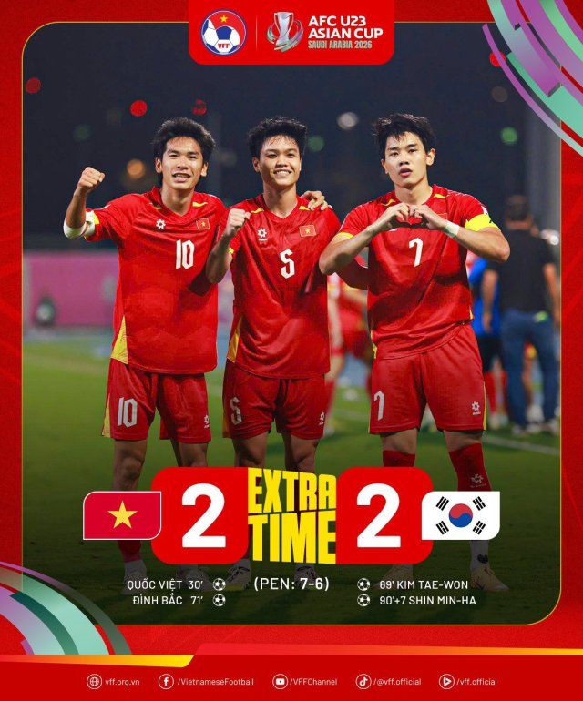 Tap the U23 Viet Nam an mung tam huy chuong dong lich su