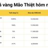 Vàng Mão Thiệt Thái Bình Giá Bao Nhiêu 1 Chỉ Hôm Nay?